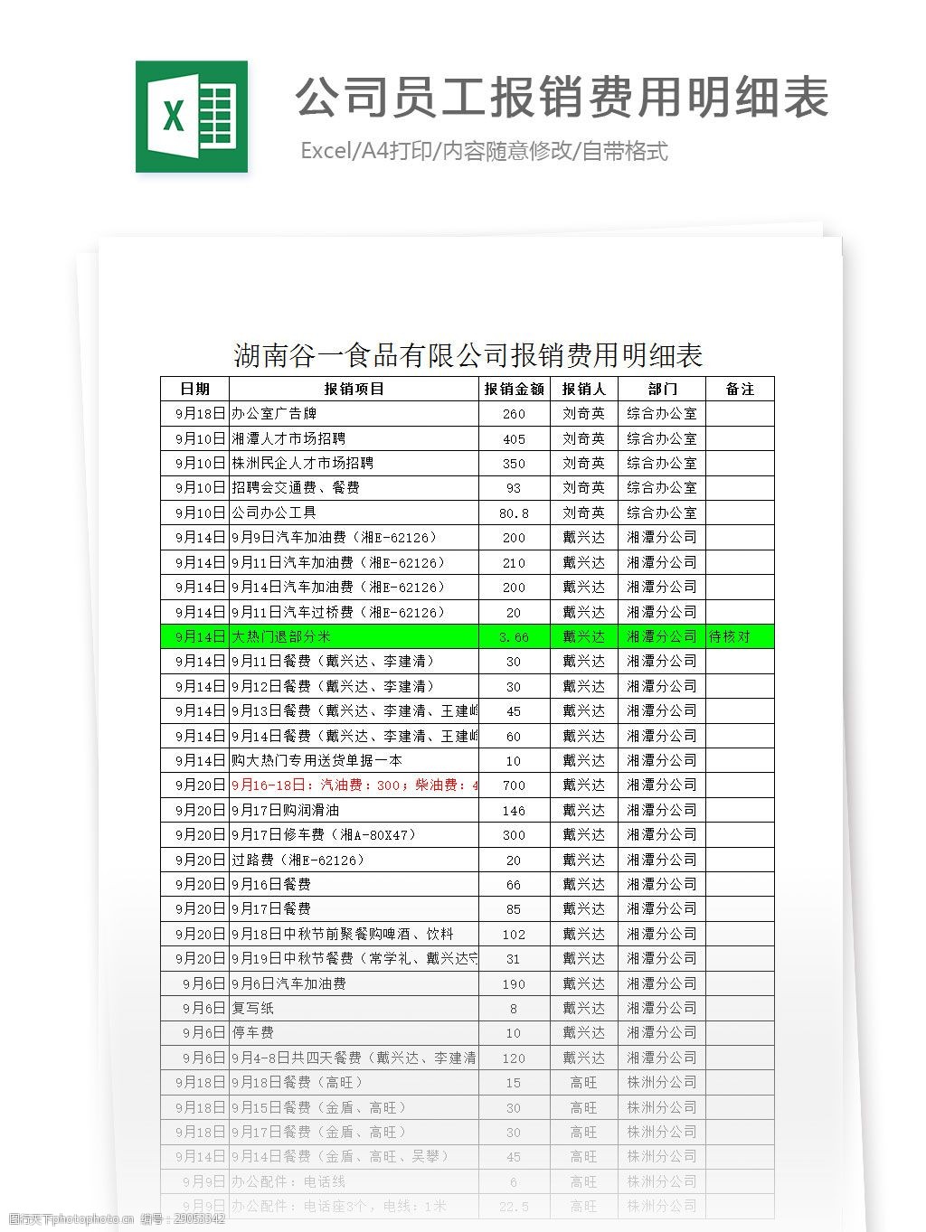 关键词:公司员工报销费用明细表 表格 表格模板 表格设计 图表 统计