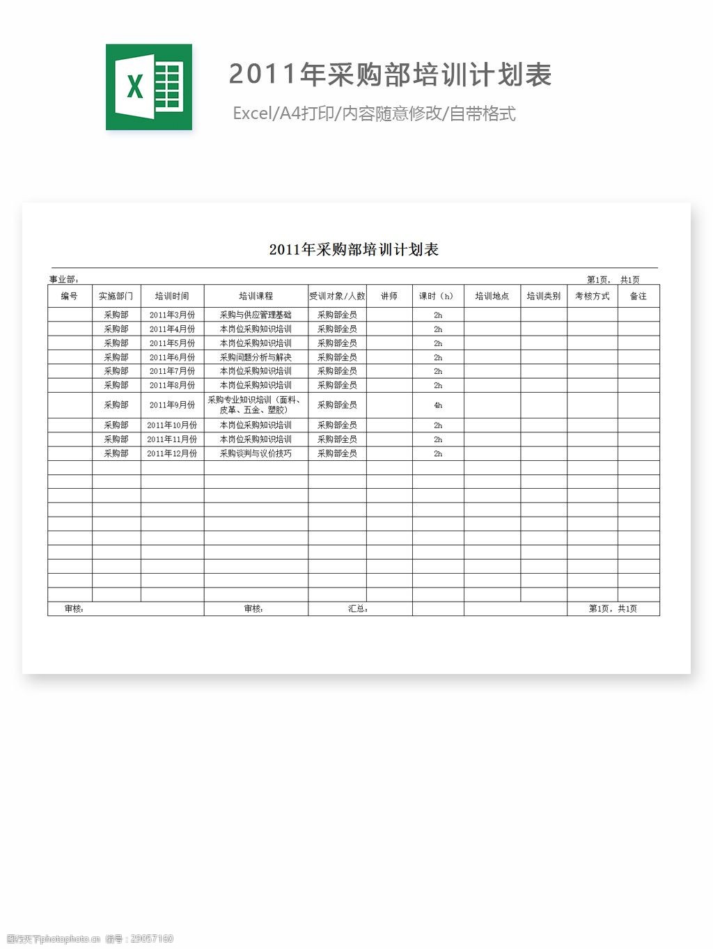 关键词:2011年采购部培训计划表 excel 表格 表格模板 表格设计 图表