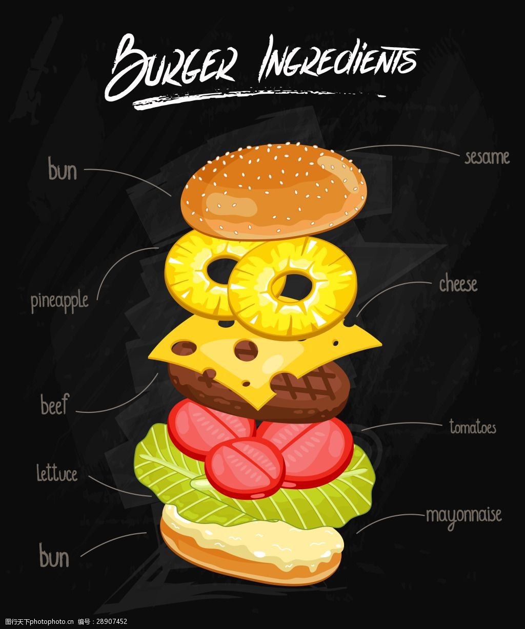 关键词:手绘水彩矢量卡通汉堡分层矢量素材 手绘 汉堡 矢量素材 设计