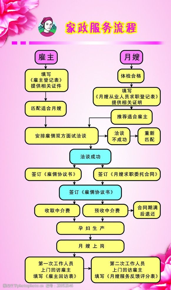西湖娱乐城- 西湖娱乐城官方网站- 西湖娱乐城APP居家养老服务内容清单