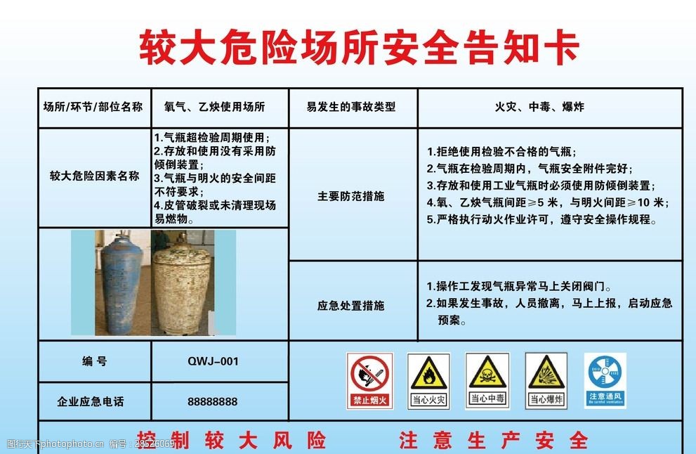 氧气,乙炔使用场所安全告知卡