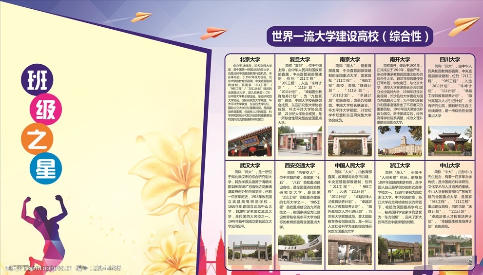 十大名校简介 名校 复旦大学 南京大学 四川大学 校园展板 设计 其他