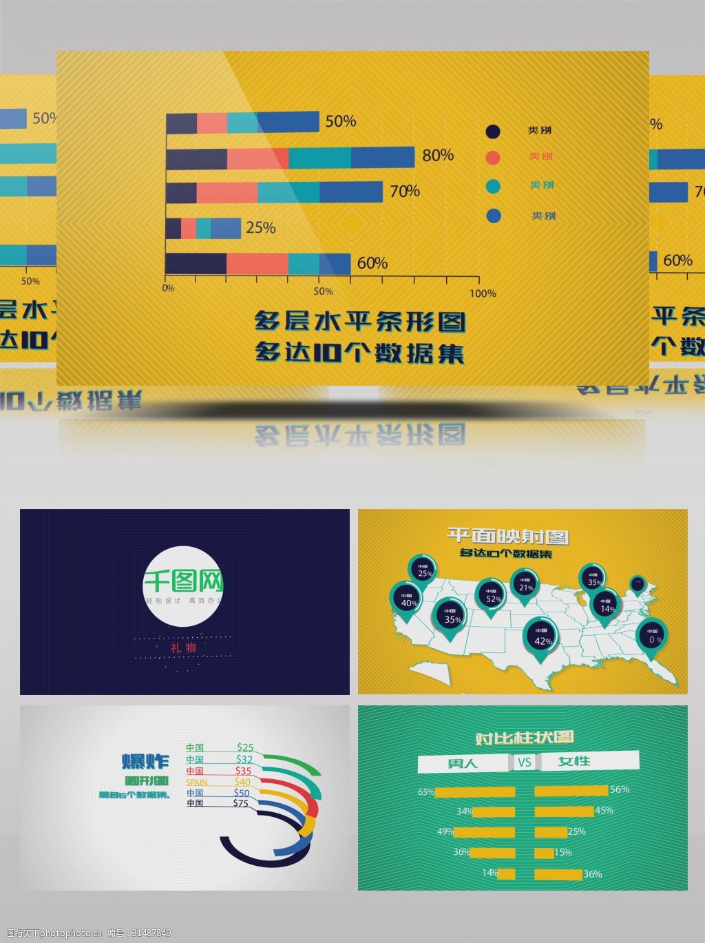 数据信息统计图表mg扁平化动画
