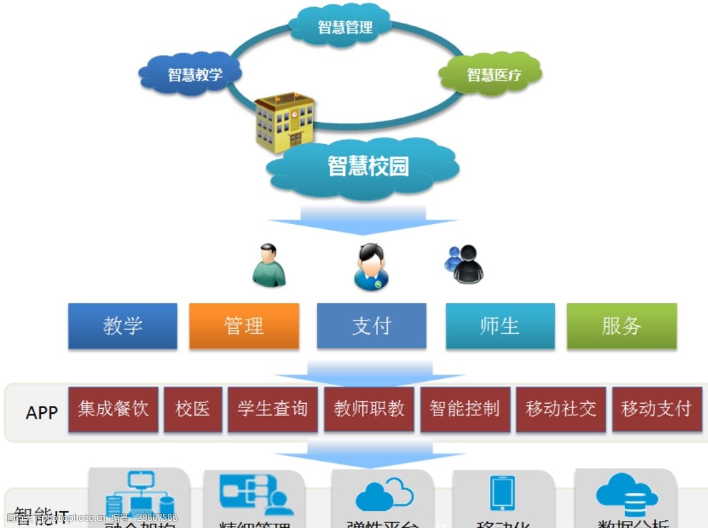 国家智慧教育公共服务平台访客量已超11亿人次 智慧课堂让学习更有趣