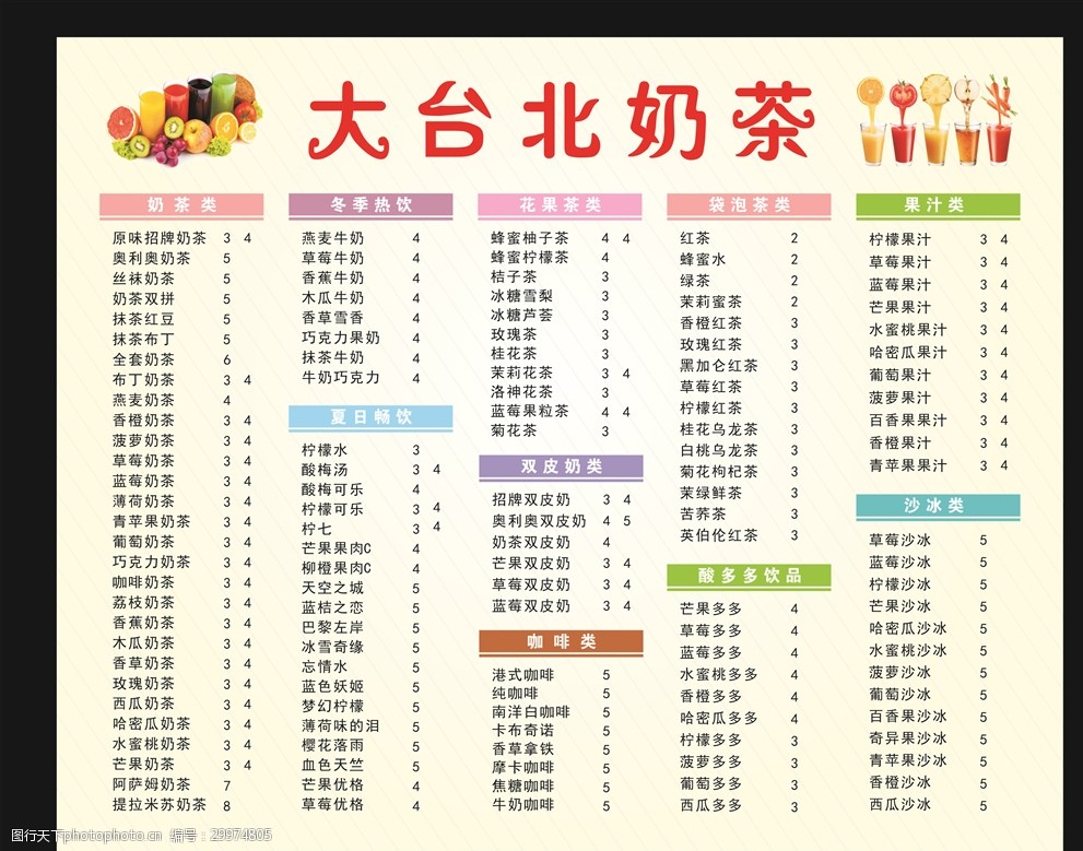 大台北奶茶菜单海报