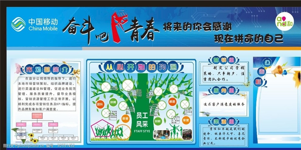 中国移动企业文化墙