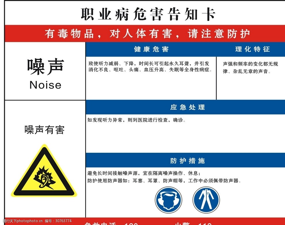 职业病危害告知卡噪声