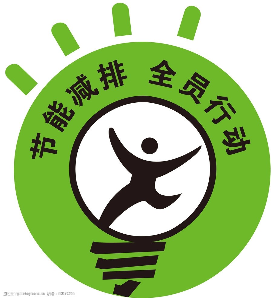 AC米兰官网杨岐委员：推绿色技术 促节能减排