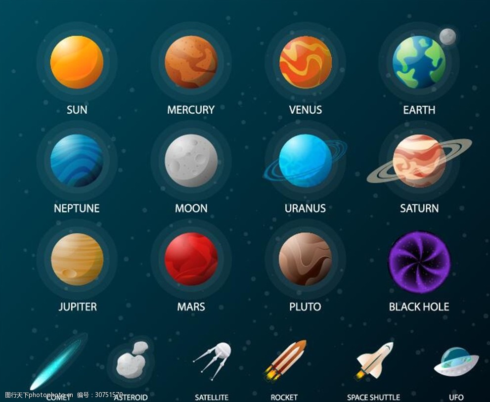 关键词:各种太阳系恒星 星球 恒星 地球 火星 土星 月球 冥王星 设计