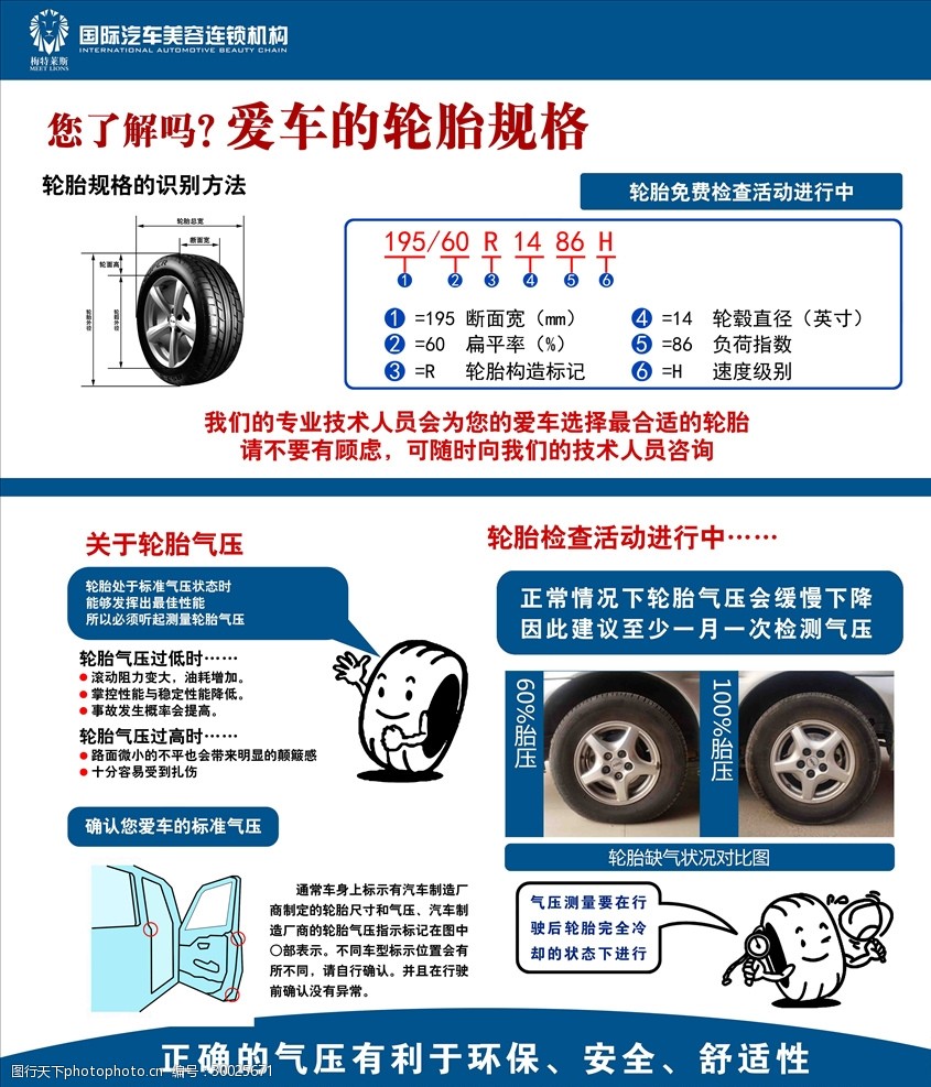 开云全站你须要分解的轮胎根源学问_车家号_发掘车生计_汽车之家