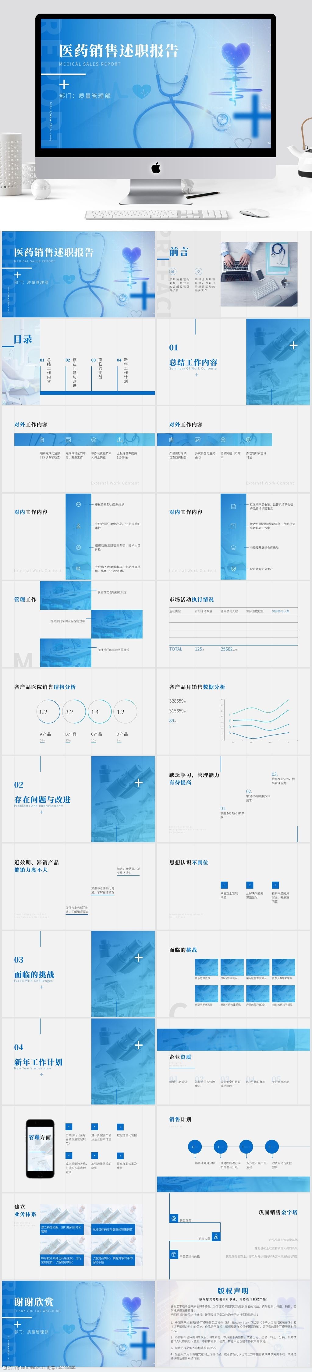 医药销售年终总结报告