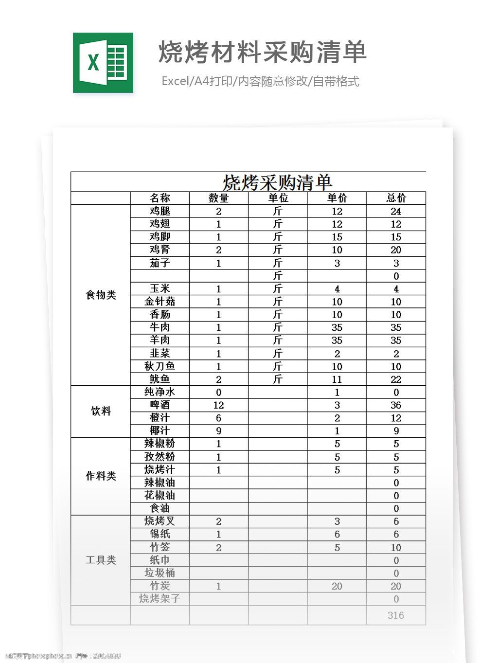 烧烤材料采购清单