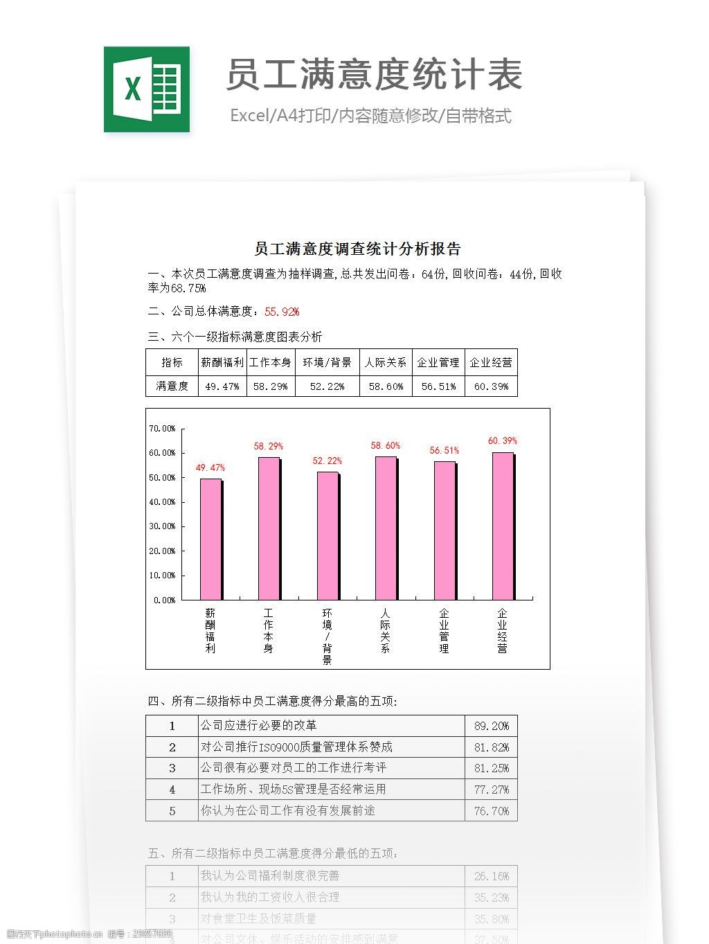 关键词:员工满意度统计表 表格 表格模板 表格设计 图表 员工 满意度