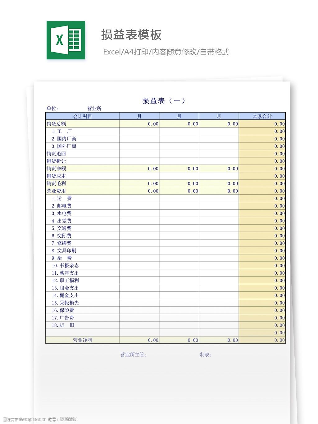 个人损益表图片