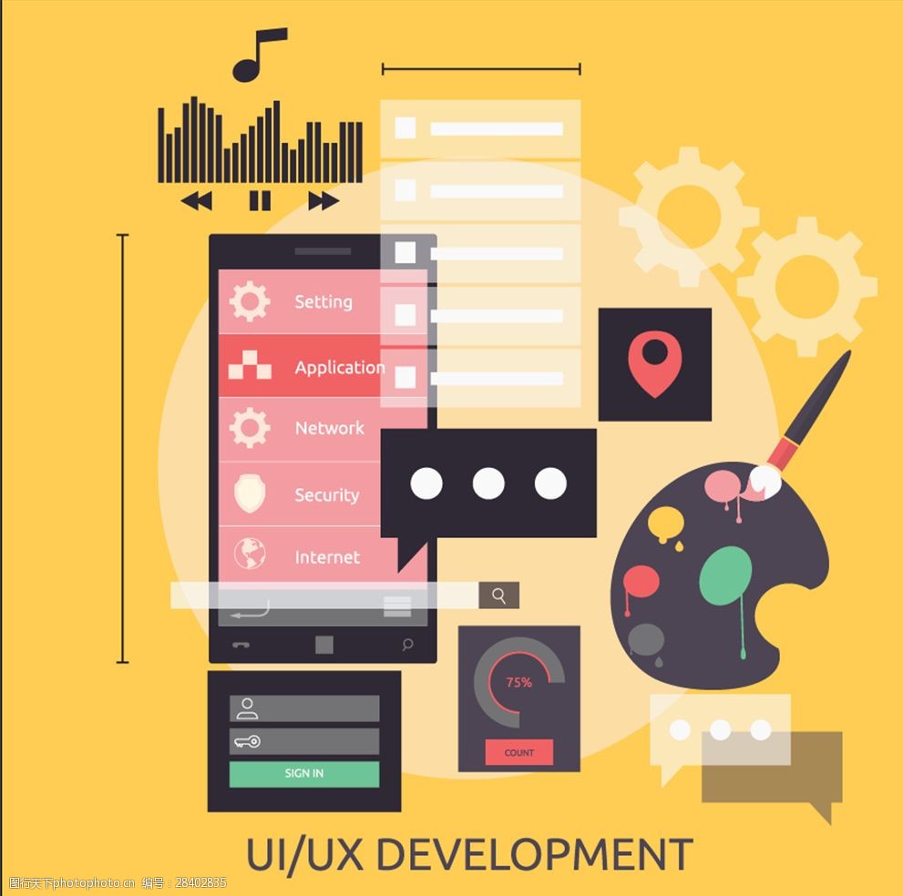 扁平化手机界面交互设计矢量素材