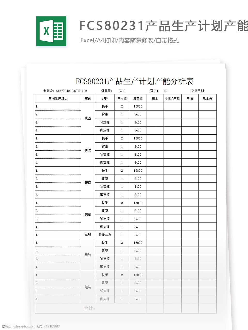 excel 表格 表格模板 表格设计 图表 产品生产 计划产能 分析表 excel