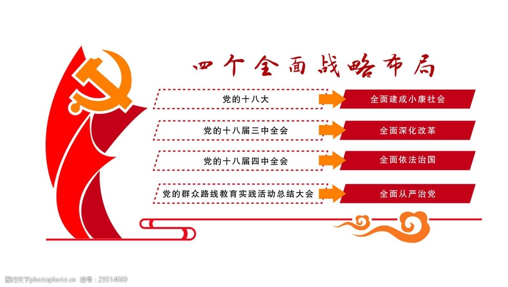 全面解读
