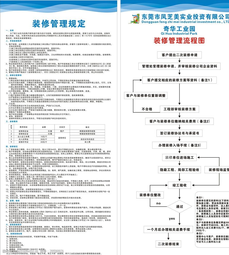 装修管理流程图