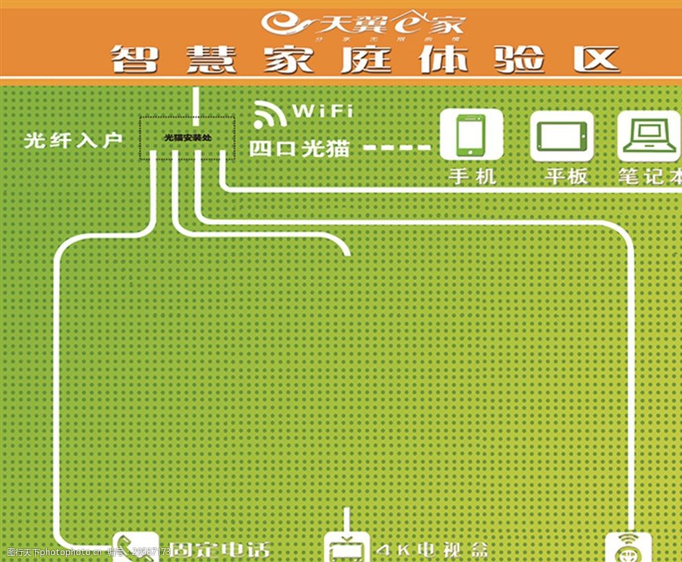 中國電信天翼e家智慧家庭體驗區