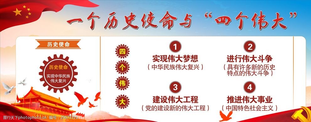 十九大历史使命四个伟大展板