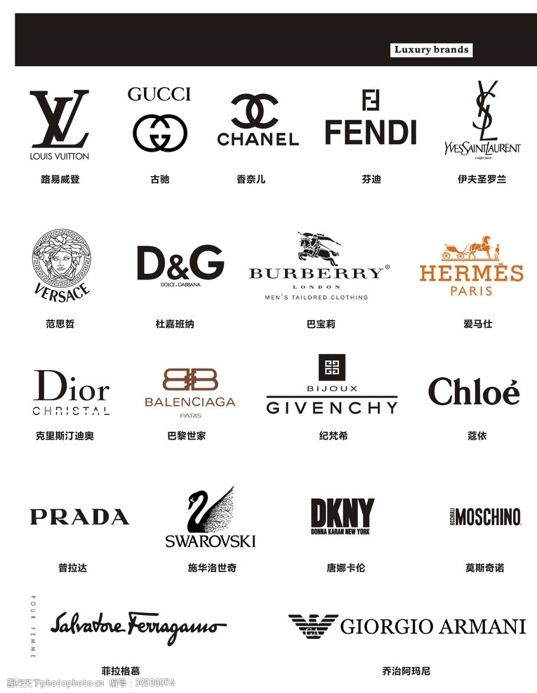 各大品牌logo及名字图片