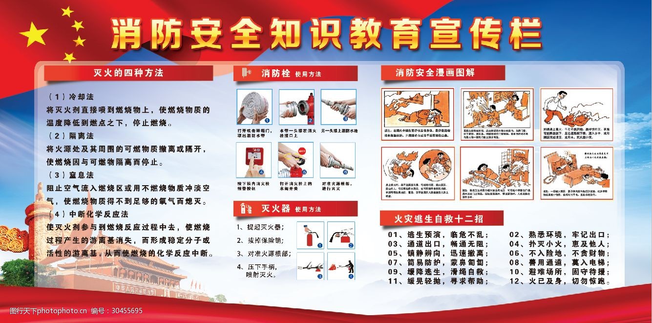 关键词:4x2米消防知识展板 学校消防 消防安全知识 阿斯大苏打大撒旦