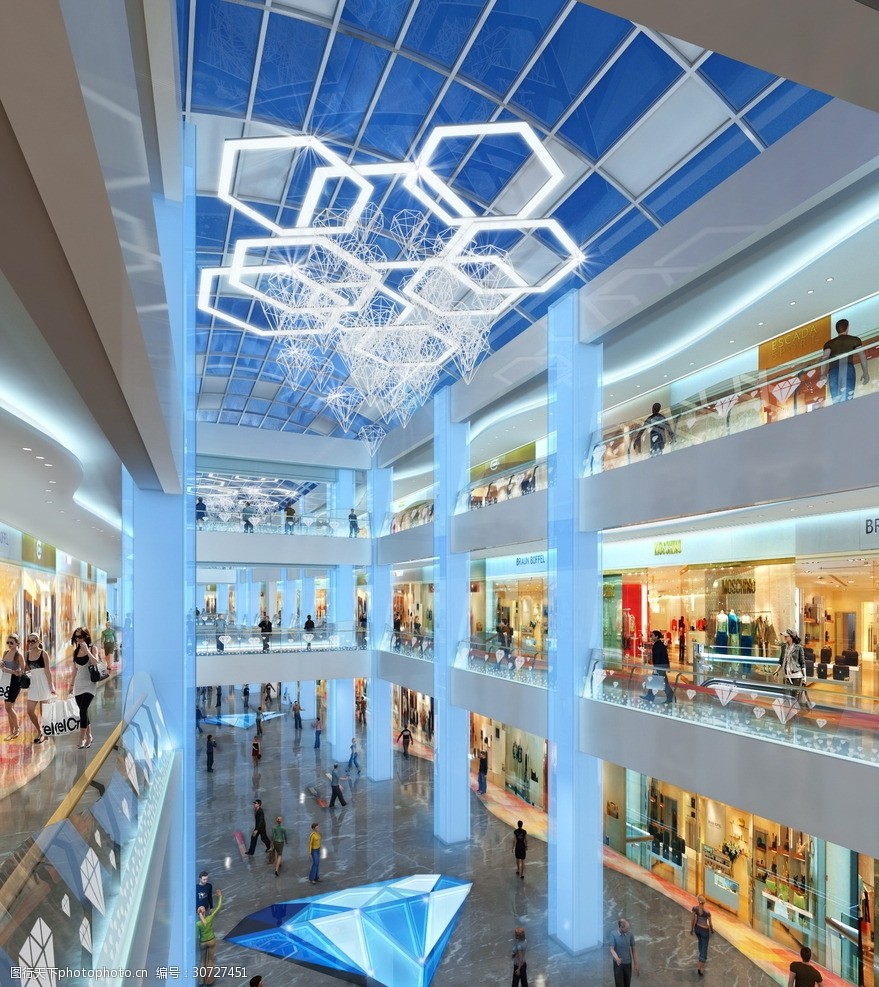 商业综合体设计之壹线国际中庭图