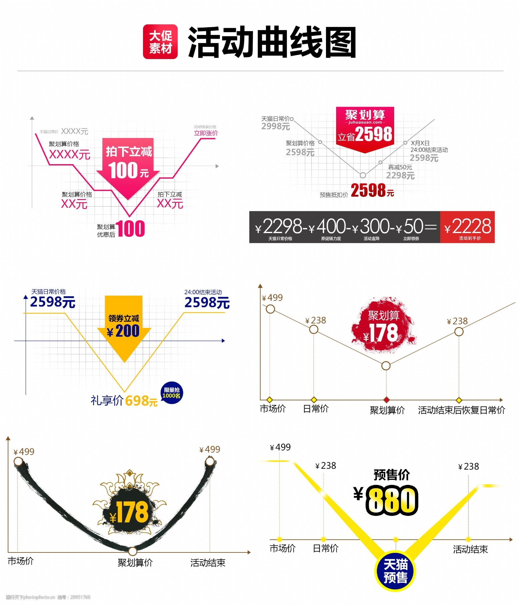 沪南线阶梯收费图图片