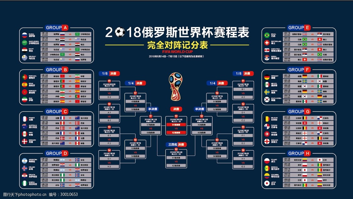 2018世界杯赛程结果图图片