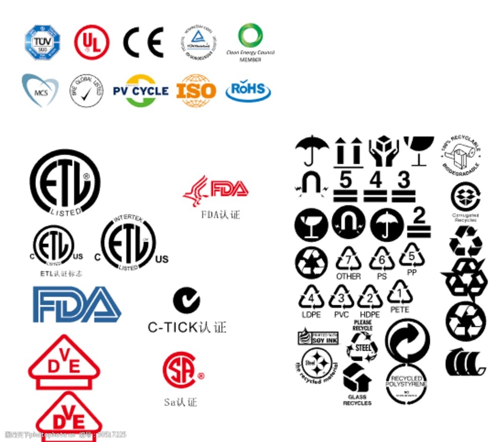 商標各種認證圖標
